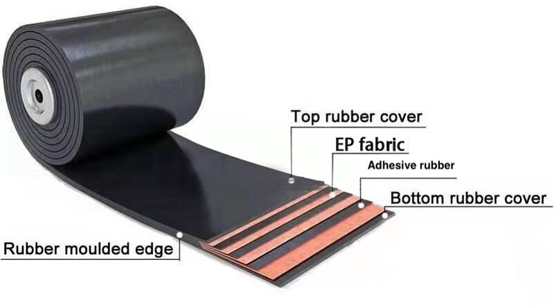 EP conveyor belt